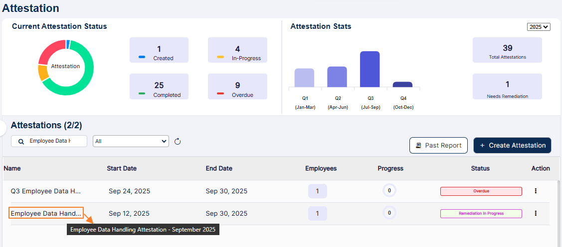 Redirected module showing the same item